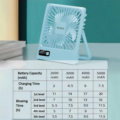 YOOBAO Q3C 2000mAh Desktop Cooling Fan 5-Speed Adjustable Air Fan