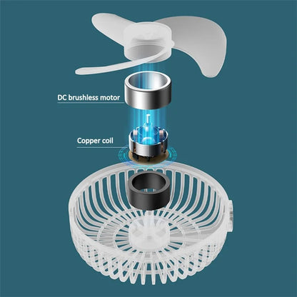 YOOBAO Y-F2 USB Powered Desktop Fan Rotatable Mute Table Cooling Fan