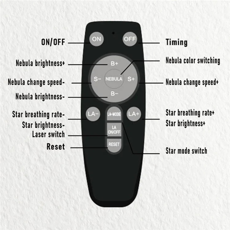 G002 Remote Control Space Rabbit Projector Lamp Stars Nebulae Projection Table Light