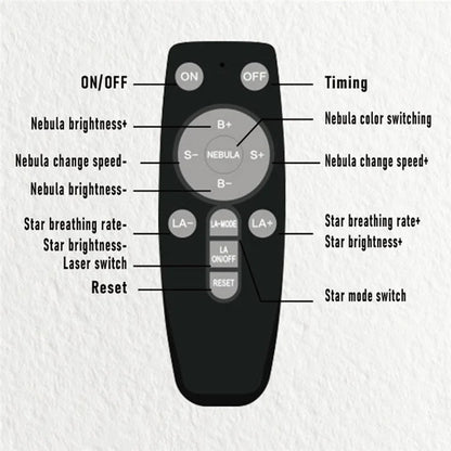 G002 Remote Control Space Rabbit Projector Lamp Stars Nebulae Projection Table Light