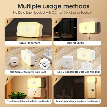 MG-YD101 Human Body Sensor Tuya App Voice Control Intelligent Wireless Night Light