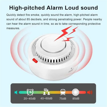 WiFi Smart Smoke Detector Tuya App Controlled Smoke Sensor Alarm Device