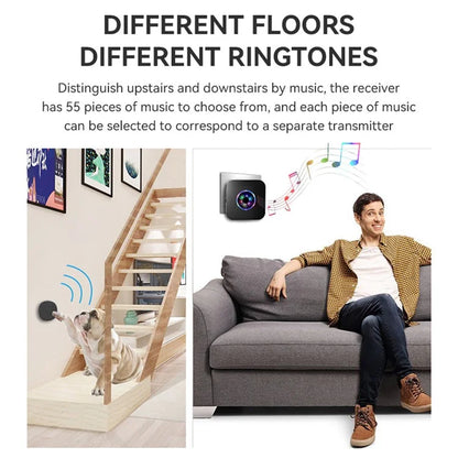 N65Q-1T1 Wireless Door Bell Home Elderly Care Flashing Adjustable Volume Doorbell, 1 Transmitter+1 Receiver