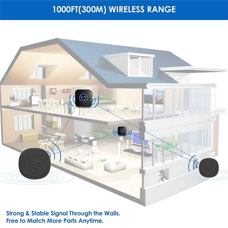 N65Q-1T1 Wireless Door Bell Home Elderly Care Flashing Adjustable Volume Doorbell, 1 Transmitter+1 Receiver
