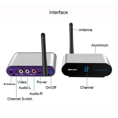 MEASY AV230 300m Range 2.4G Wireless HD Video Transmitter and Receiver with IR Antenna