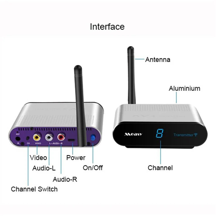 MEASY AV220 200m Range 2.4G Wireless HD Video Transmitter and Receiver with IR Antenna