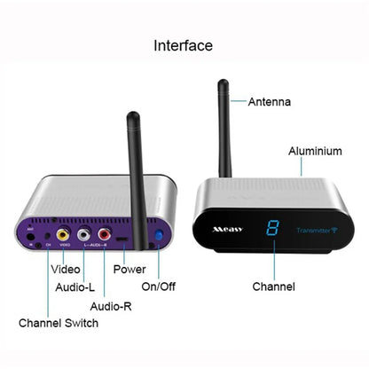 MEASY AV220 200m Range 2.4G Wireless HD Video Transmitter and Receiver with IR Antenna