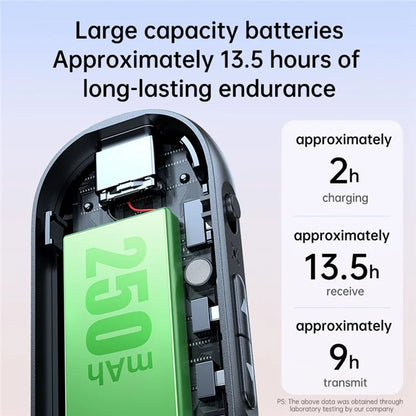 C83PRO 3.5mm AUX Adapter Bluetooth 5.4 Transmitter Receiver for Connecting 2 Wireless Devices