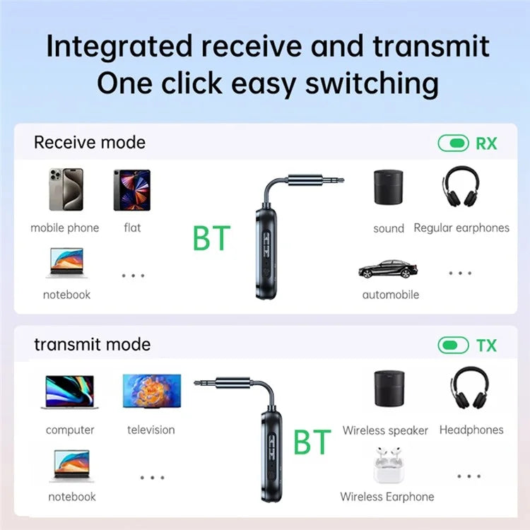 C83PRO 3.5mm AUX Adapter Bluetooth 5.4 Transmitter Receiver for Connecting 2 Wireless Devices