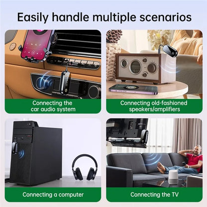 C83PRO 3.5mm AUX Adapter Bluetooth 5.4 Transmitter Receiver for Connecting 2 Wireless Devices
