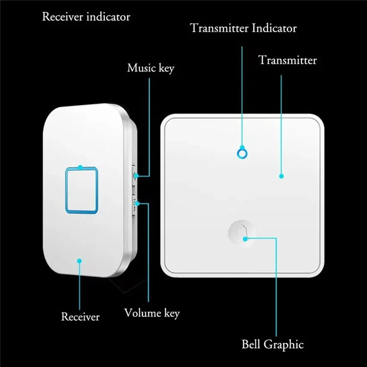 CACAZI FA88 Type 86 Big Panel Button Wireless Doorbell Adjustable Volume Home Door Bell Kit with 1 Transmitter+2 Receivers