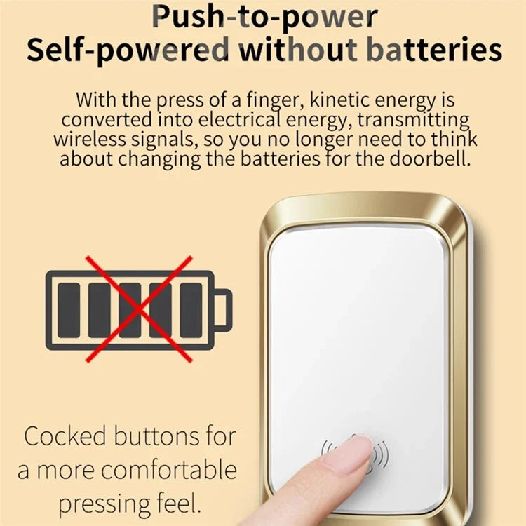 CACAZI FA29PRO 5 Volume Levels Wireless Doorbell Mini Chime Door Bell Kit with 1 Transmitter+1 Receiver