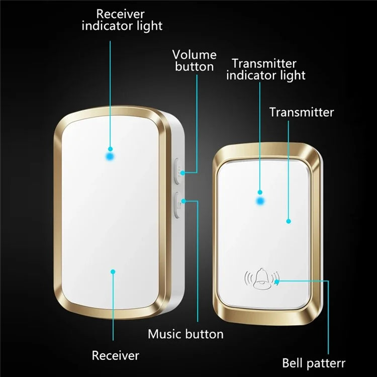 CACAZI FA29PRO Wireless Doorbell 5 Volume Levels Chime Door Bell Kit with 1 Transmitter+2 Receivers