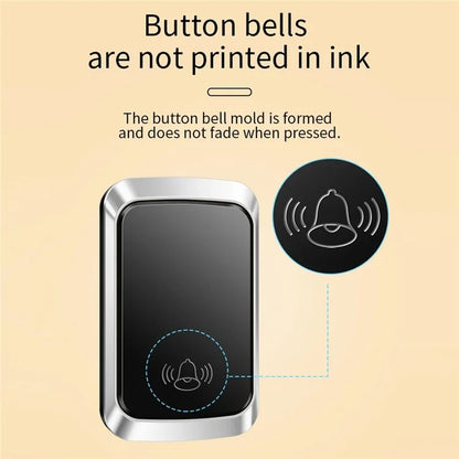 CACAZI FA29PRO Wireless Doorbell 5 Volume Levels Chime Door Bell Kit with 1 Transmitter+2 Receivers