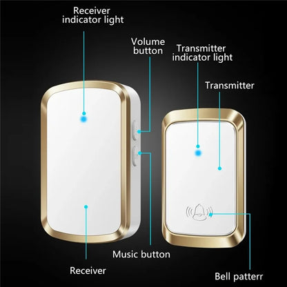 CACAZI FA29PRO Home Wireless Doorbell 5 Volume Levels Chime Door Bell Kit with 2 Transmitters+1 Receiver