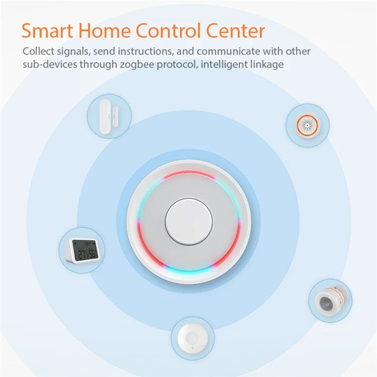 NEO Tuya ZigBee and HomeKit Gateway Wride / Wireless Dual-Mode Smart Control Center with OTA Function