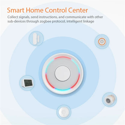 NEO Tuya ZigBee and HomeKit Gateway Wride / Wireless Dual-Mode Smart Control Center with OTA Function