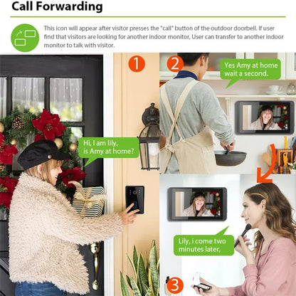702MJID11 7-inch Monitor Tuya App WiFi Doorbell RFID Card Unlock 1080P HD Video Doorbell, EU Plug