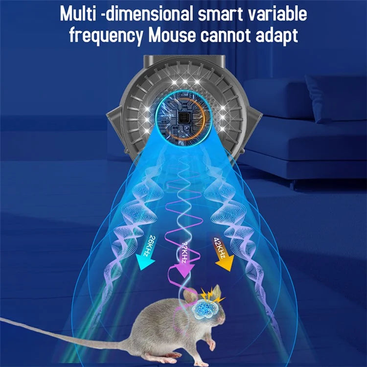 360-Degree High-Power Ultrasonic Pest Repeller with LED Light
