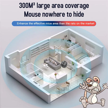360-Degree High-Power Ultrasonic Pest Repeller with LED Light