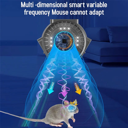 360-Degree High-Power Ultrasonic Pest Repeller with LED Light