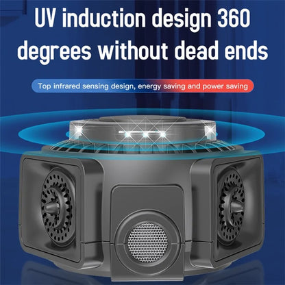 360-Degree High-Power Ultrasonic Pest Repeller with LED Light