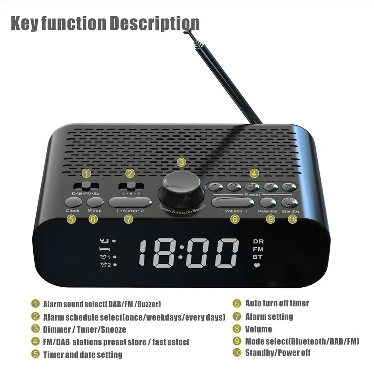 DAB-A5 Bedside LED Screen Digital Alarm Clock Bluetooth Speaker FM / DAB Radio, European Version