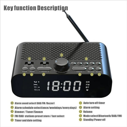 DAB-A5 Bedside LED Screen Digital Alarm Clock Bluetooth Speaker FM / DAB Radio, European Version