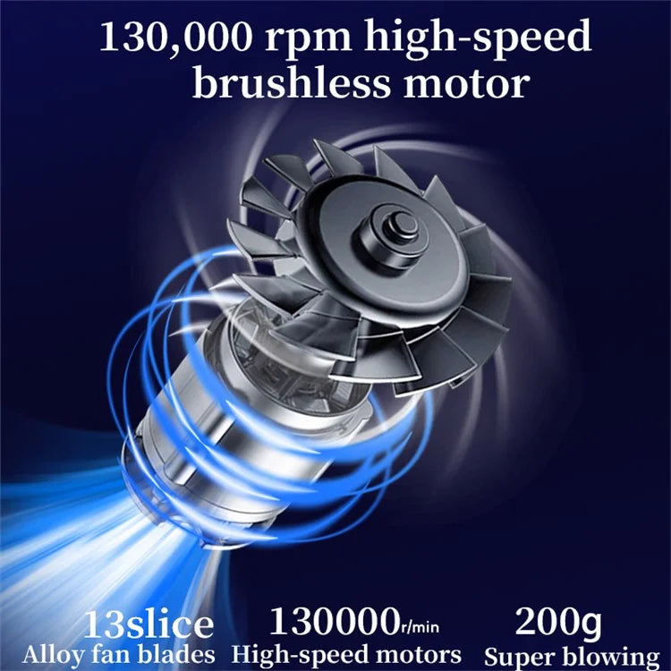S7 Handheld Mini Turbo Industrial Violent Turbo Fan Brushless Motor High-Power Blower Dust Cleaner