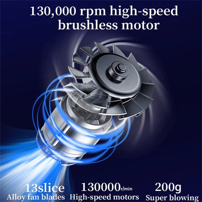 S7 Handheld Mini Turbo Industrial Violent Turbo Fan Brushless Motor High-Power Blower Dust Cleaner