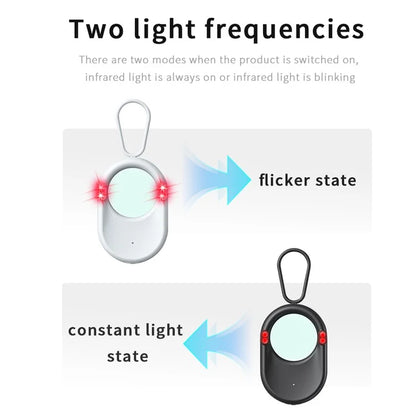 T02 Privacy Protection Intelligent Infrared Invisible Camera Scanning Detector