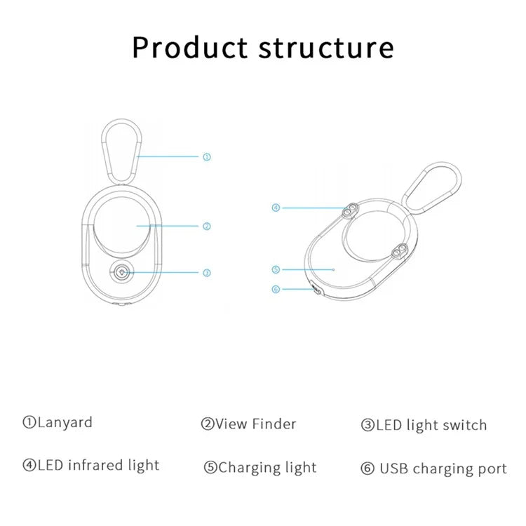 T02 Privacy Protection Intelligent Infrared Invisible Camera Scanning Detector