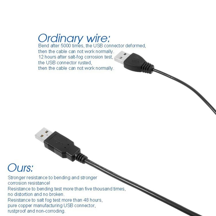 3M Micro USB 2.0 Data Sync Charger Cable Cord for Samsung HTC LG Sony Huawei