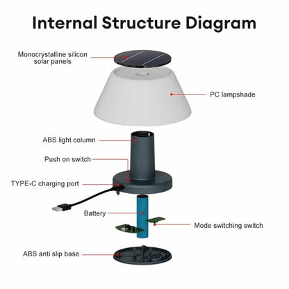 IP54 Waterproof Outdoor Solar Table Lamp 4 Gears Adjustable Indoor Desk Light