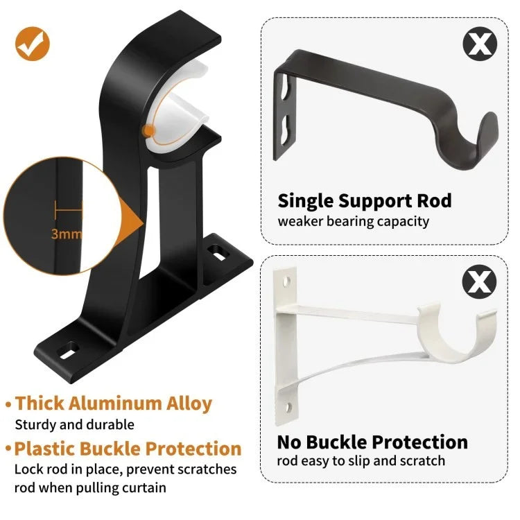 4Pcs Aluminum Alloy Curtain Single Rod Bracket Roman Rod Base Support Rack
