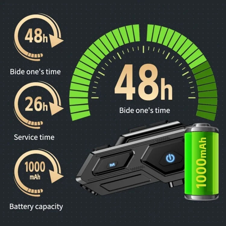 C8 LED Light Motorcycle Helmet Bluetooth 5.4 Headset Waterproof Noise Reduction Automatic Answering Rider Headset