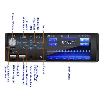 Z1 Touch Screen Dual USB Car Bluetooth MP5 Player Colorful Light FM Radio Media Player