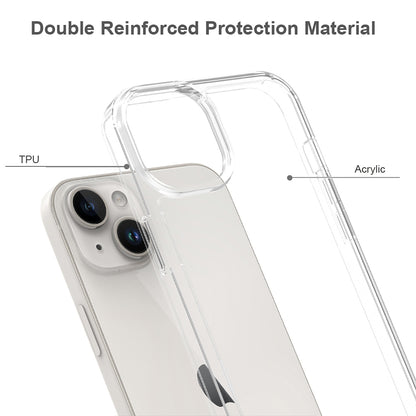 ELECTROPRIME For iPhone 15 Plus Scratchproof Acrylic TPU Phone Case(Transparent)