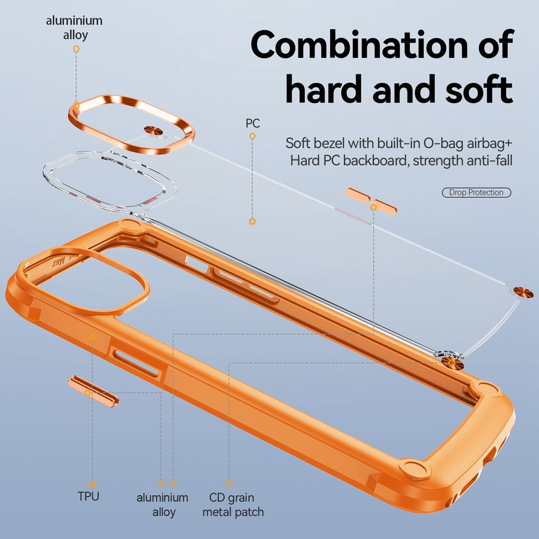 ELECTROPRIME For iPhone 15 Plus TPU + PC Lens Protection Phone Case(Orange)
