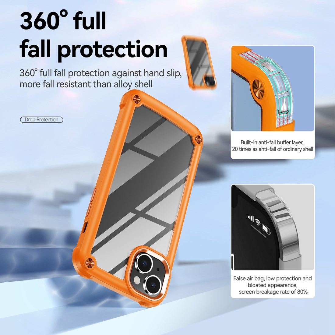 ELECTROPRIME For iPhone 15 Plus TPU + PC Lens Protection Phone Case(Orange)