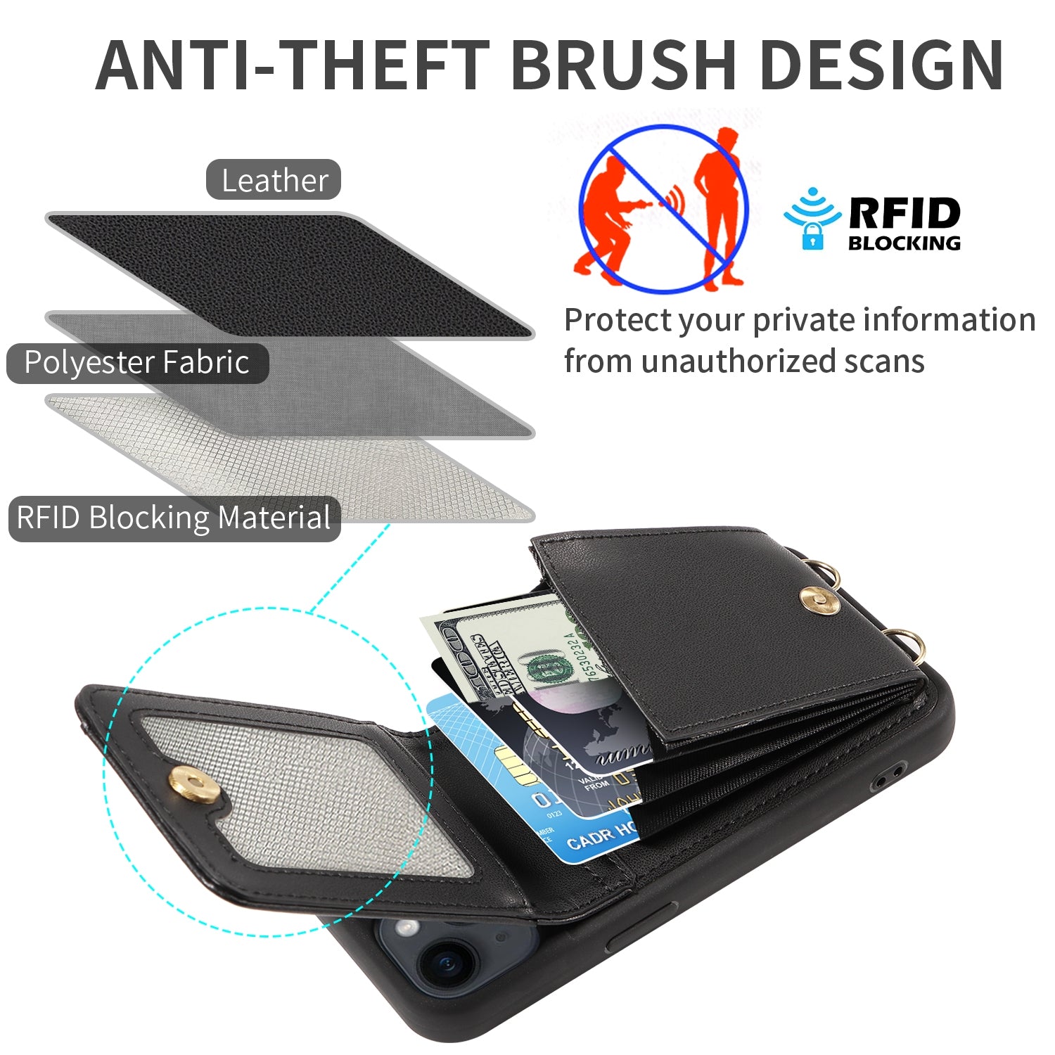 ELECTROPRIME For iPhone 15 Crossbody Lanyard Zipper Wallet Leather Phone Case(Black)