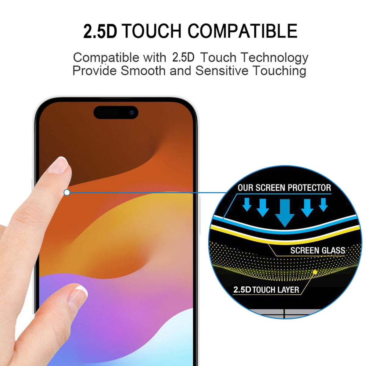 ELECTROPRIME For iPhone 15 Plus 25pcs Full Glue Screen Tempered Glass Film