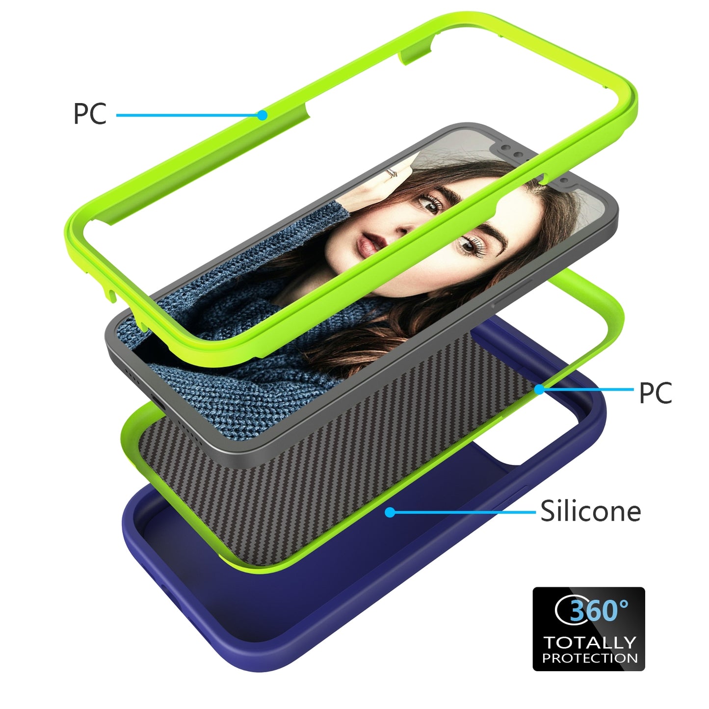 ELECTROPRIME For iPhone 15 Wave Pattern 3 in 1 Silicone + PC Phone Case(Navy+Olivine)