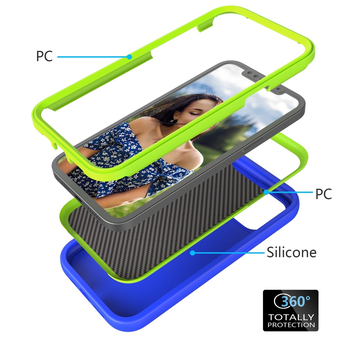 ELECTROPRIME For iPhone 15 Wave Pattern 3 in 1 Silicone + PC Phone Case(Blue+Olivine)