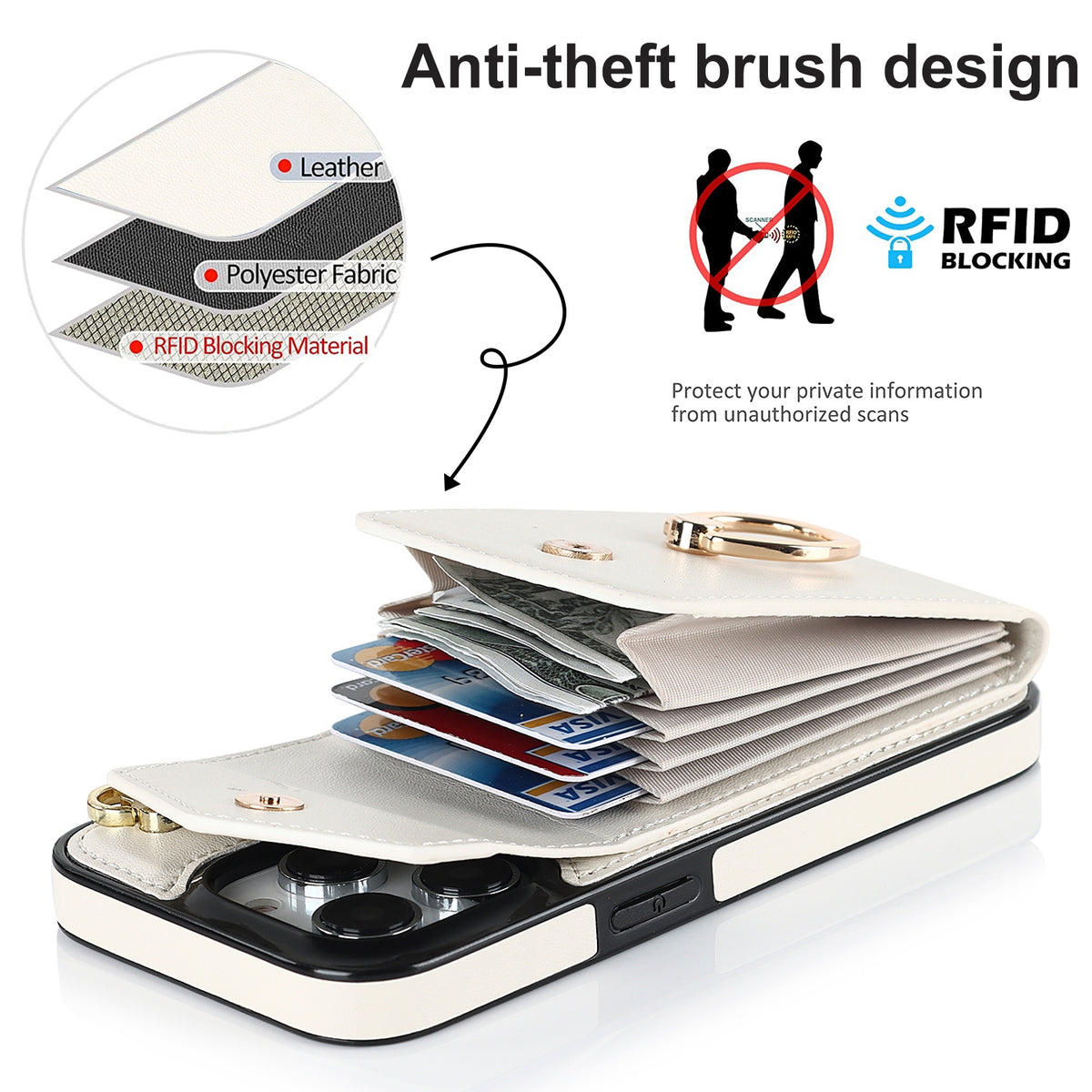 ELECTROPRIME For iPhone 15 Plus Ring Holder RFID Card Slot Phone Case(Beige)