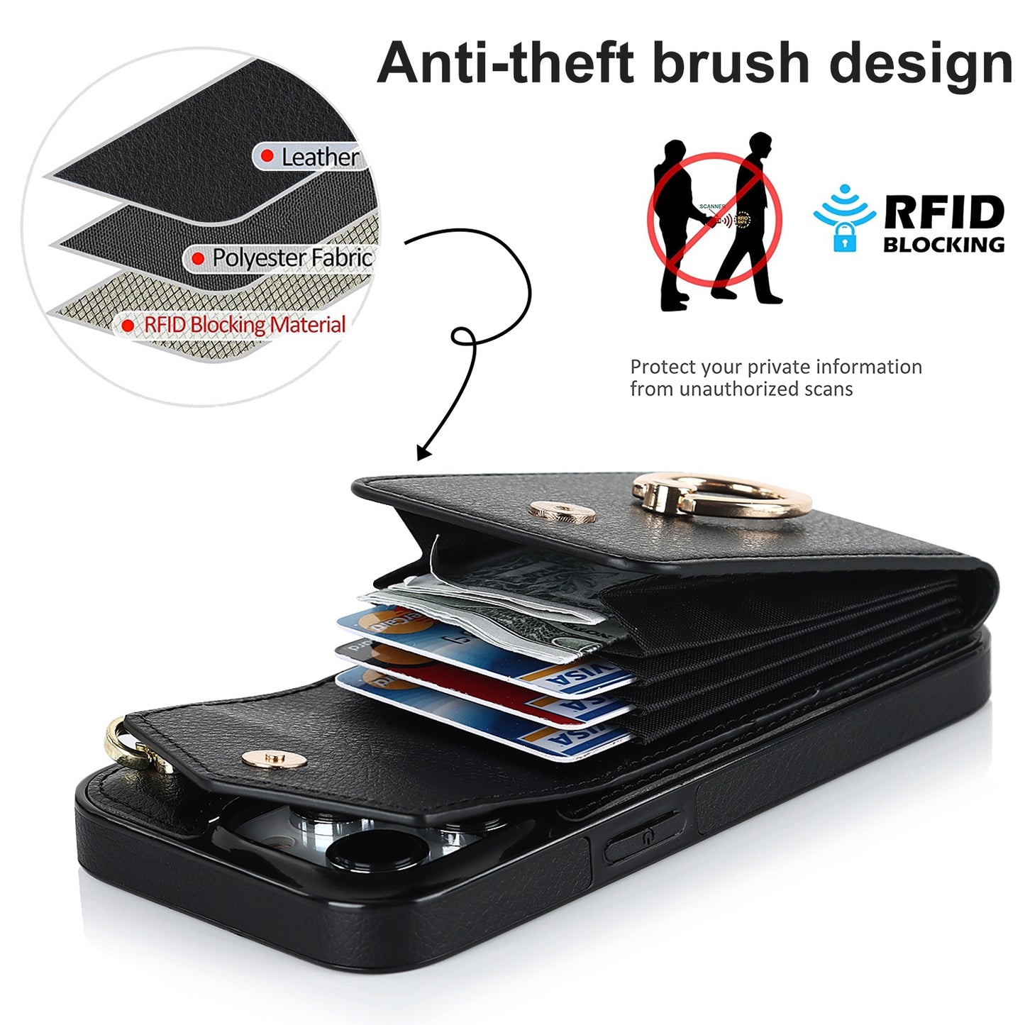 ELECTROPRIME For iPhone 15 Ring Holder RFID Card Slot Phone Case(Black)