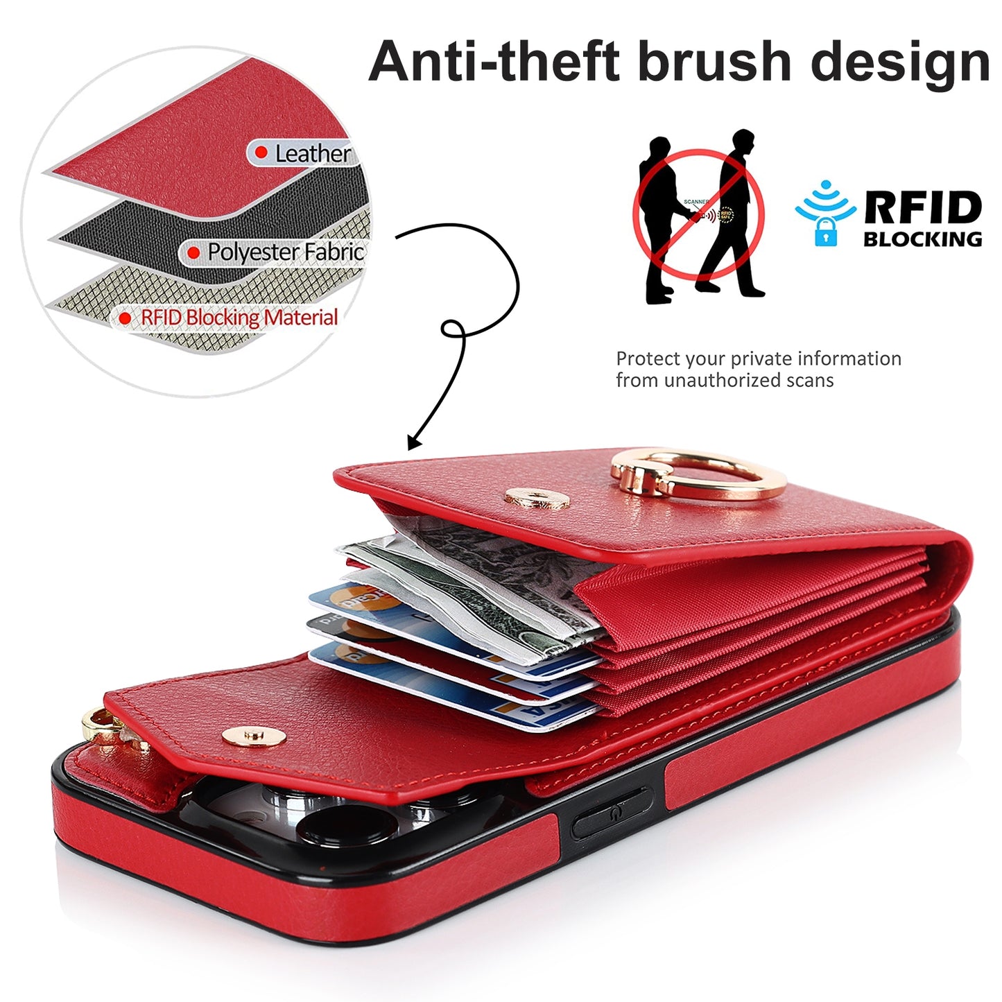 ELECTROPRIME For iPhone 15 Ring Holder RFID Card Slot Phone Case(Red)