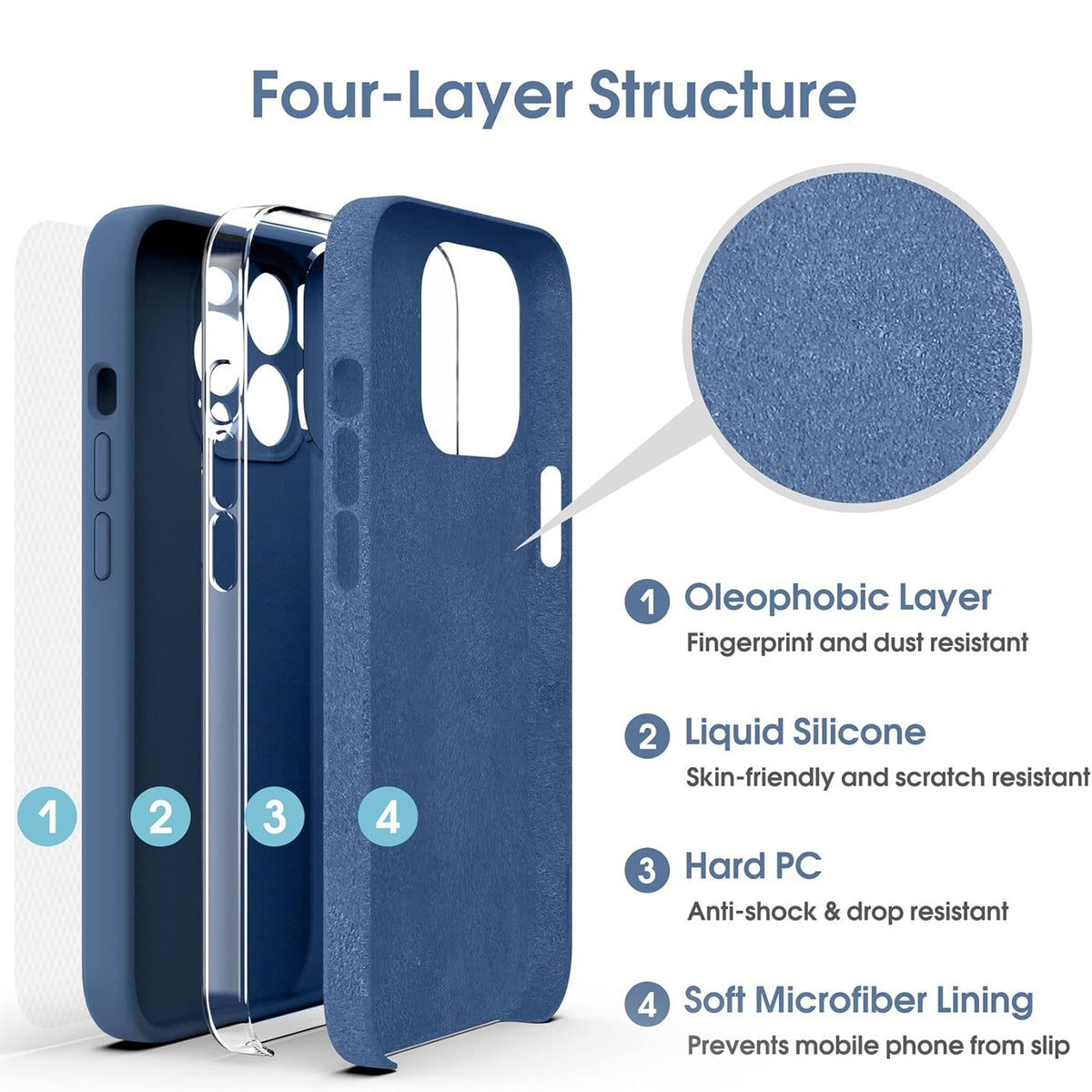 ELECTROPRIME For iPhone 15 Plus Microfiber Liquid Silicone Shockproof Phone Case(Blue)