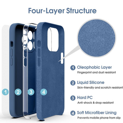 ELECTROPRIME For iPhone 15 Plus Microfiber Liquid Silicone Shockproof Phone Case(Blue)