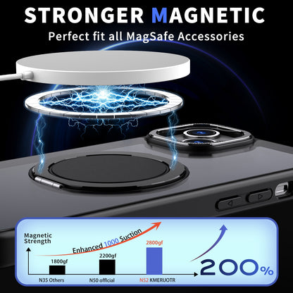 ELECTROPRIME For iPhone 15 Plus 360-degree Rotating MagSafe Magnetic Holder Phone Case(Black)